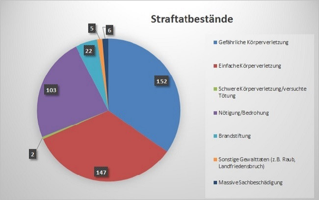 Straftat.jpg